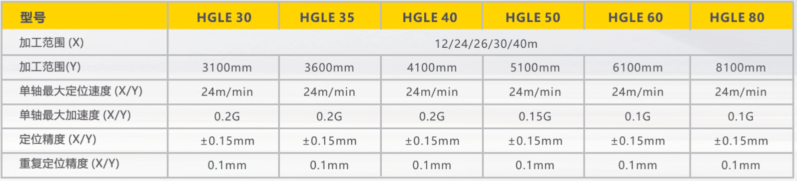 不朽情缘MG(中国区)官方网站