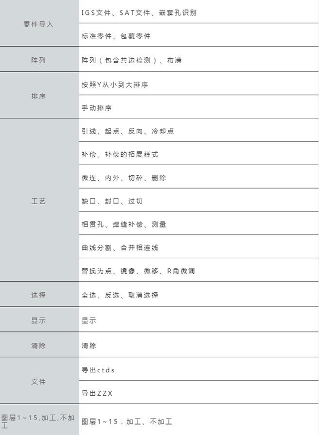 不朽情缘MG(中国区)官方网站