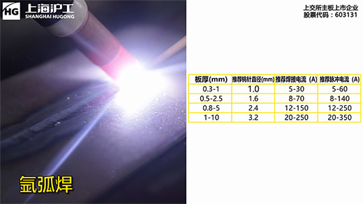 不朽情缘MG(中国区)官方网站