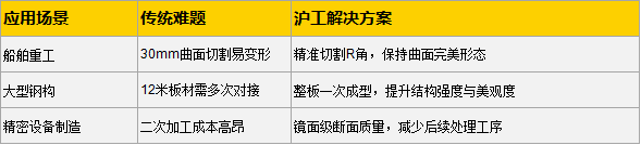 不朽情缘MG(中国区)官方网站