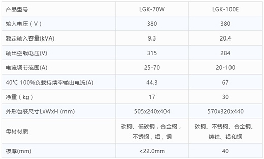 不朽情缘等离子切割机LGK-70W LGK-100E手艺参数
