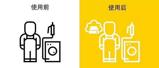 不朽情缘MG(中国区)官方网站