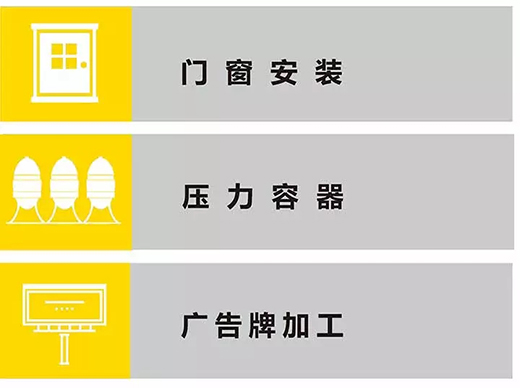 不朽情缘TIG 250III焊机应用行业