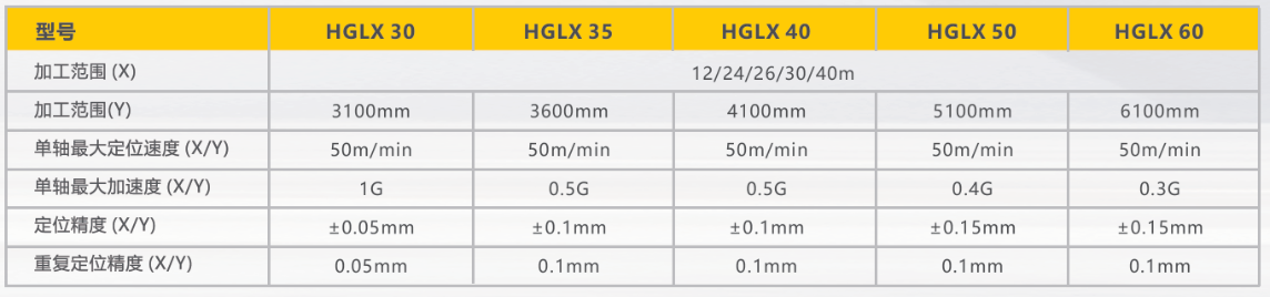 不朽情缘MG(中国区)官方网站