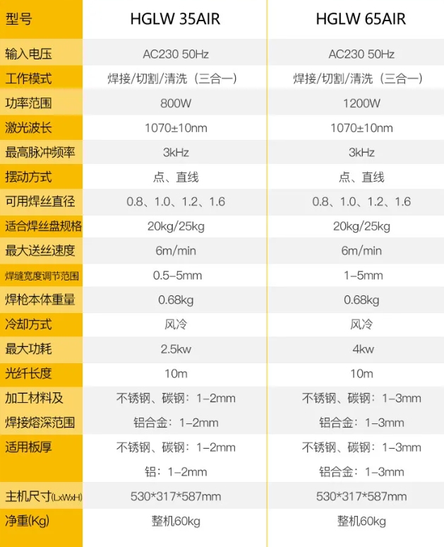 不朽情缘MG(中国区)官方网站